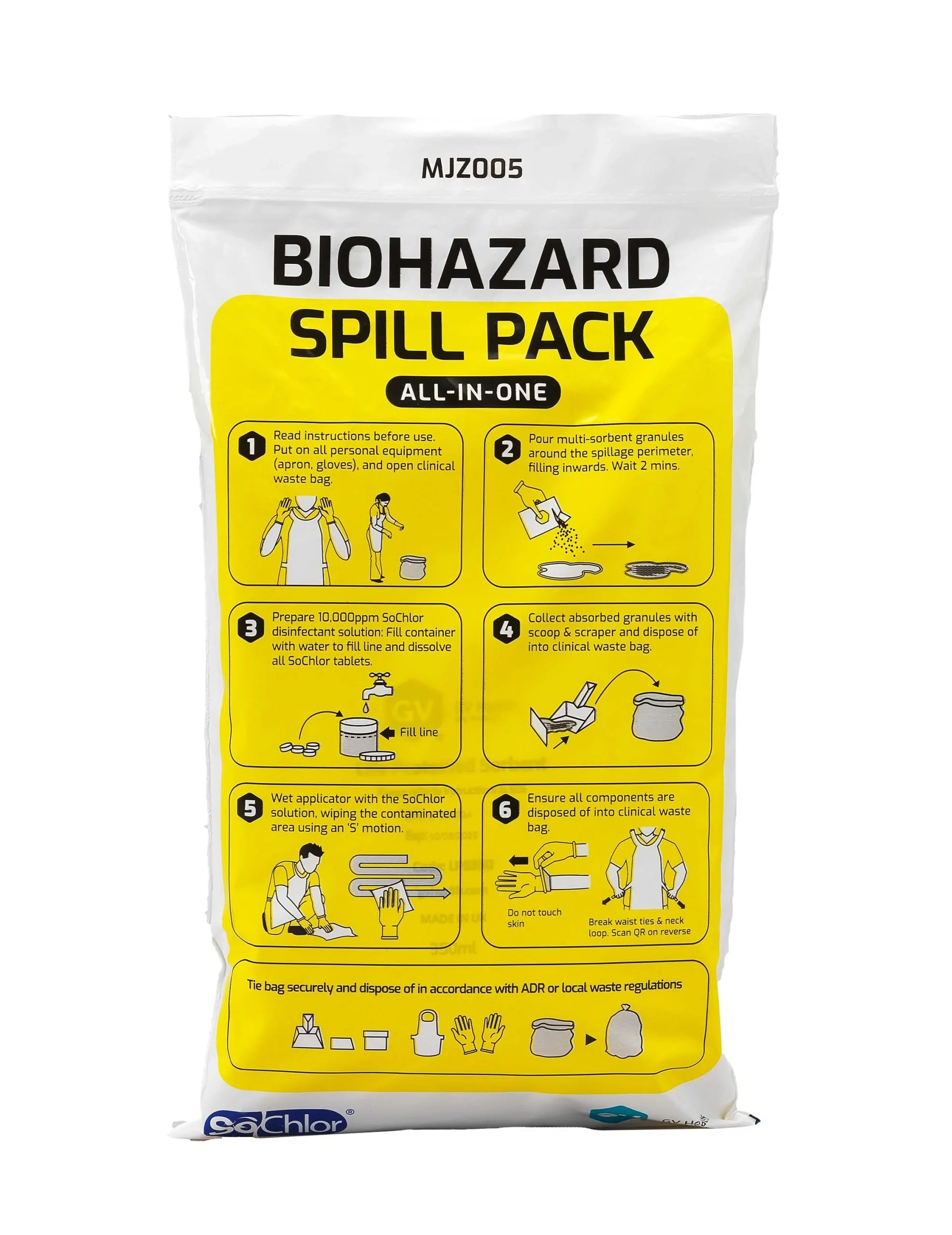 Biohazard Spill Kit Duo 2 Pack (All-In-One) – GV HEALTH Biohazard Spill Kit Duo 2 Pack (All-In-One) – GV HEALTH